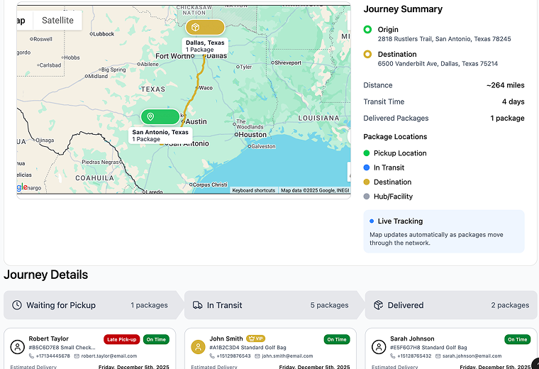 Map-based journey tracking interface showing a shipment route with real-time status, distance, transit time, and package delivery details.